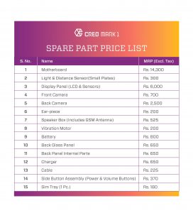 creo-spare-parts-price-list