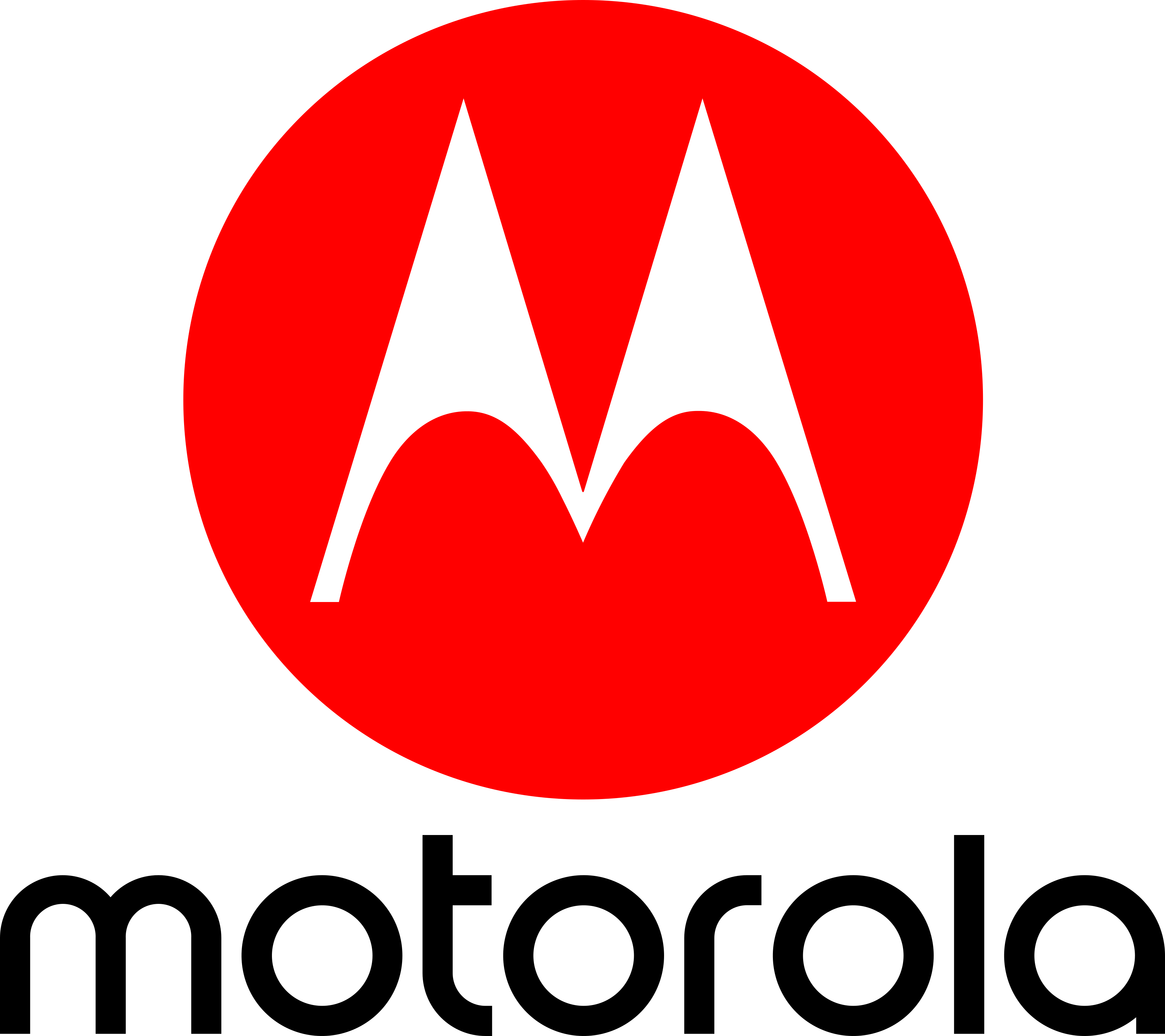 Motorola Service Centre in Bengaluru Karnataka 】1Sep2019